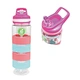 stainless bottle water bottle